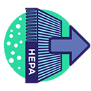 HEPA過濾器 HEPA過濾器