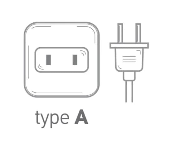 Vietnam Plug Type & Voltage: Travel Adapter Guide | AirAsia MOVE